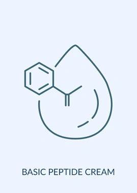 4x MINI Basic Peptide Cream